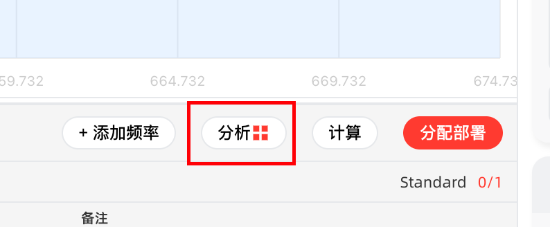 「分析」：冲突弹窗警告
